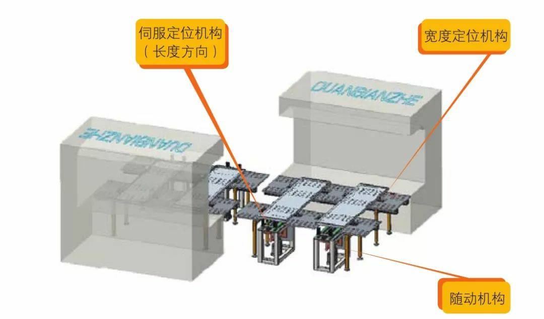 钣金加工产品在自动化及电梯行业中的应用 -开云手机站登录入口-开云(中国)
