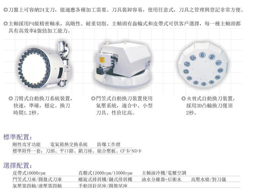 CNC-VMC1165-开云手机站登录入口-开云(中国)